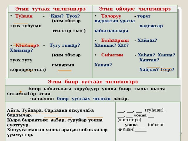 Этии тутаах чилиэннэрэ 2 кылаас
