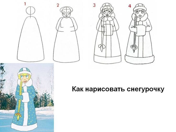 Как нарисовать снегурочку