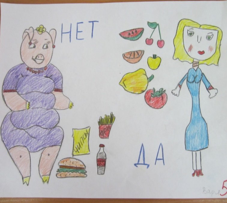 Рисунок на тему правильное питание