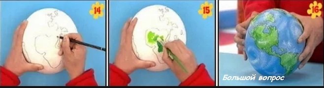 Макет земли