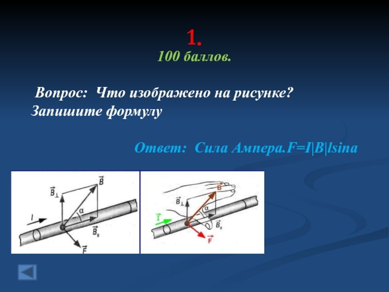 Сила Ампера формула