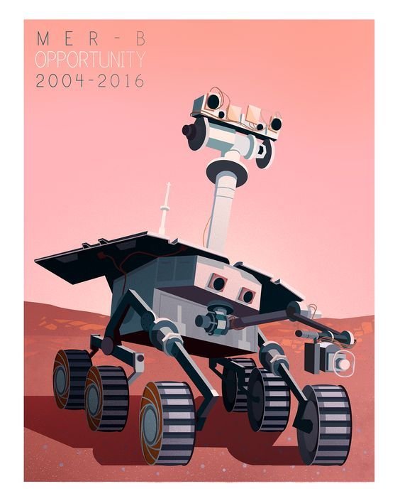 Кьюриосити рисунок