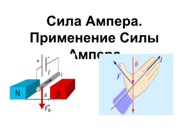 Сила Ампера 9 класс