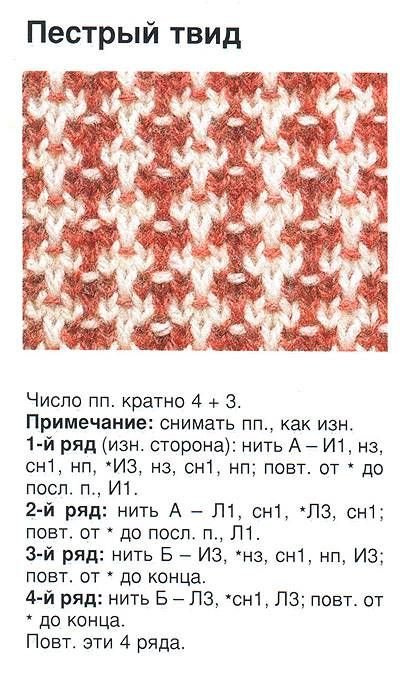 Двухцветный узор спицами схемы и описание для начинающих