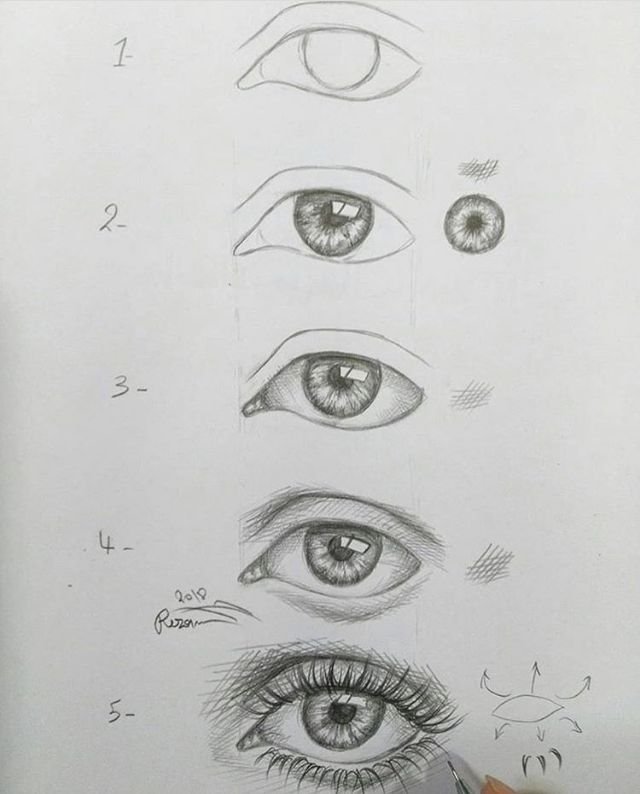 Рисунки для срисовки глаза