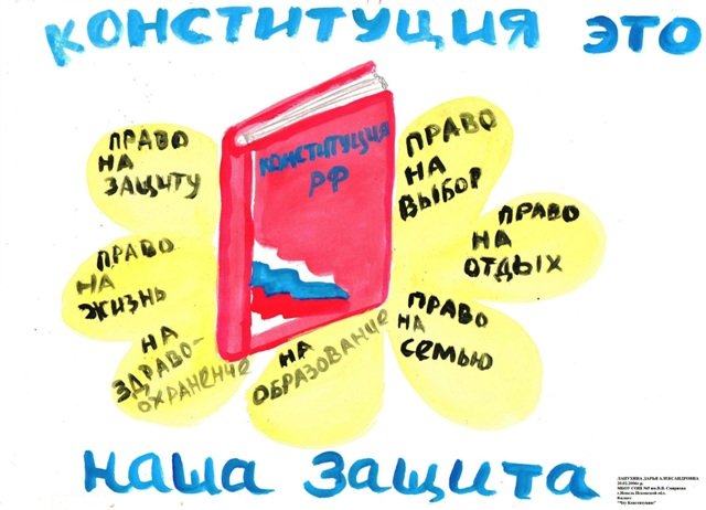 Конституция глазами детей