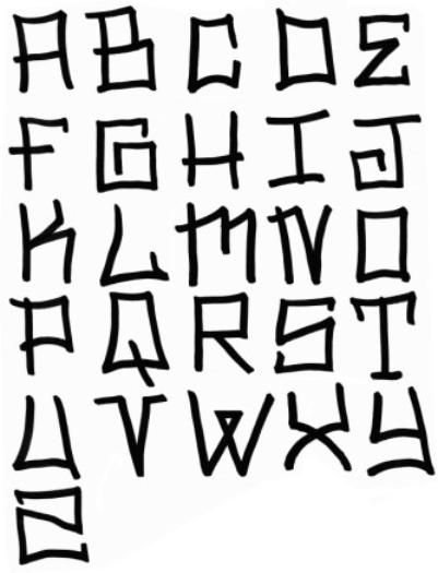 Теги граффити