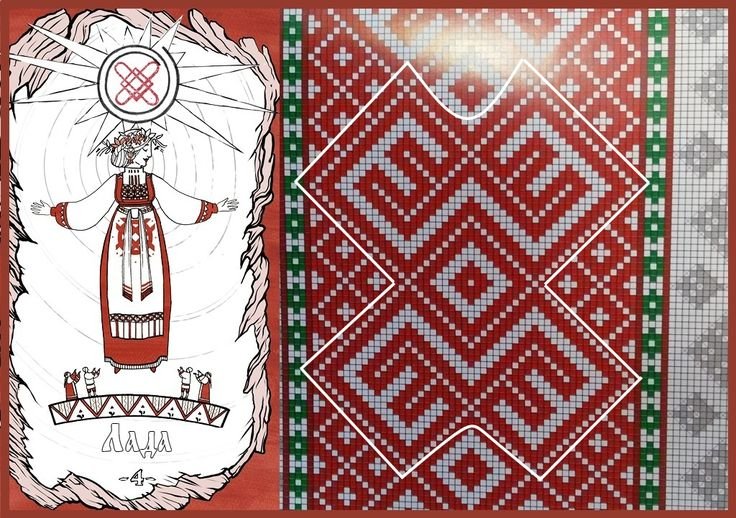Макошь Славянская богиня символ