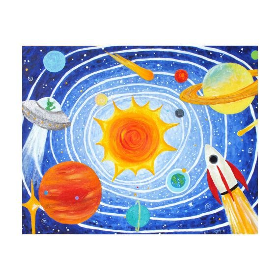 Рисунок на тему Солнечная система