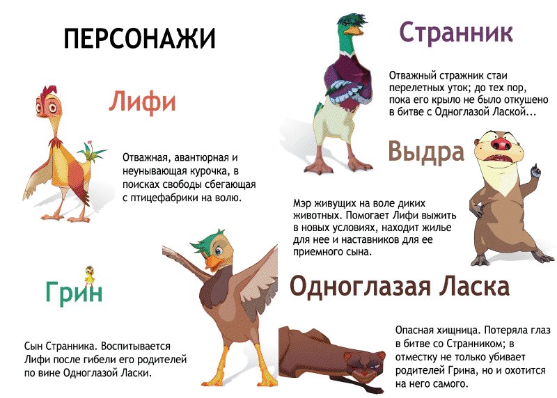 Отважная Лифи