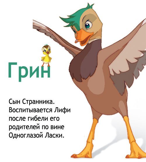 Отважная Лифи персонажи