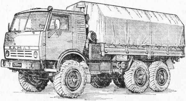 Раскраска КАМАЗ 4310 военный