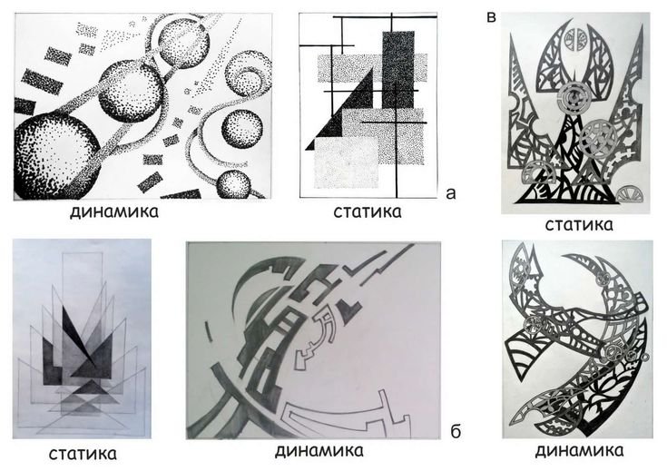 Статика динамика симметрия асимметрия