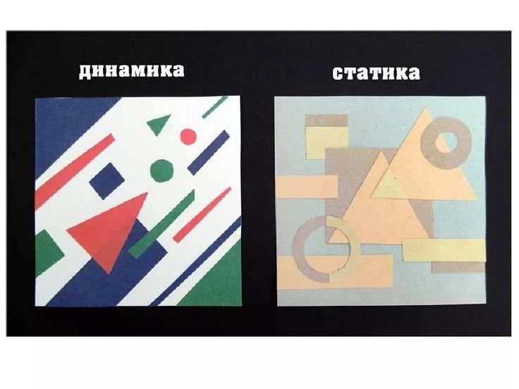 Динамическая композиция
