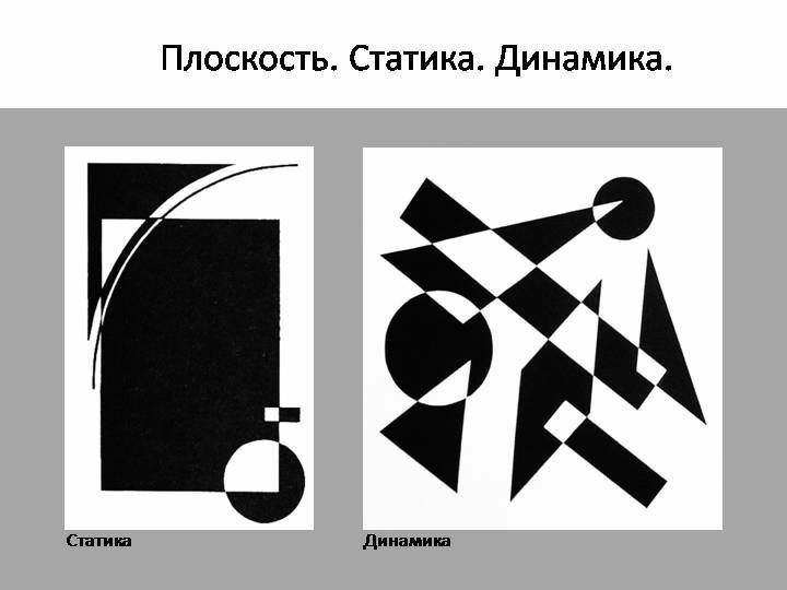 Симметрия асимметрия статика динамика композиционный центр