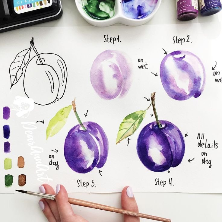 Рисунки акварелью