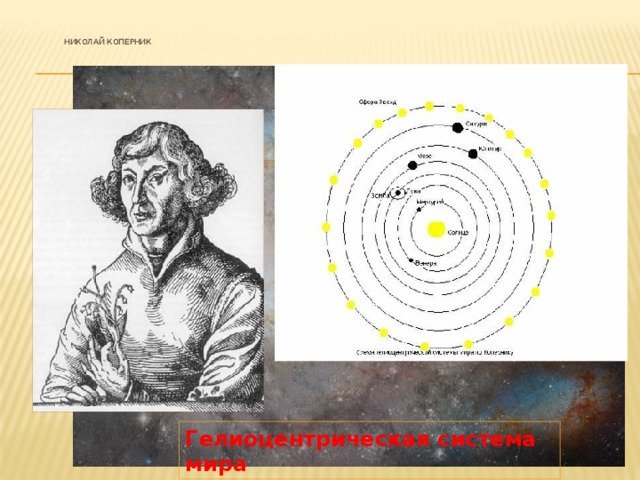 Иоганн Кеплер гелиоцентрическая система мира