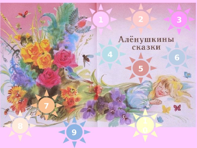 Обложка книги Аленушкины сказки мамин Сибиряк