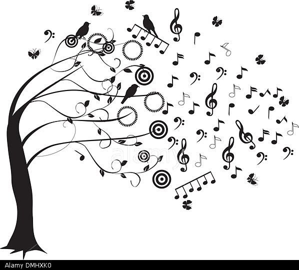 Музыкальные Ноты рисунок