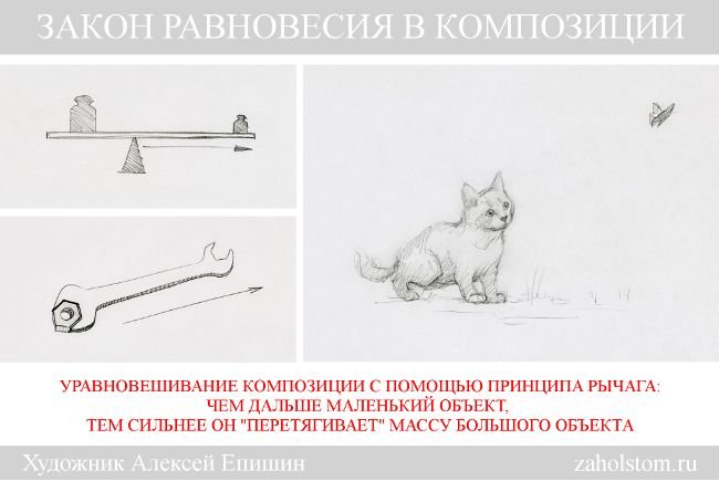 Принцип равновесия в композиции