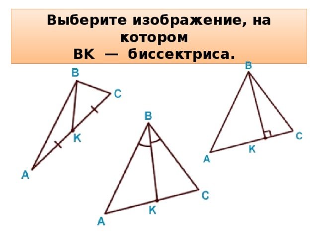 Биссектриса рисунок