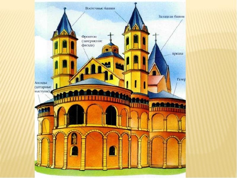 Западно-Европейский романский замок