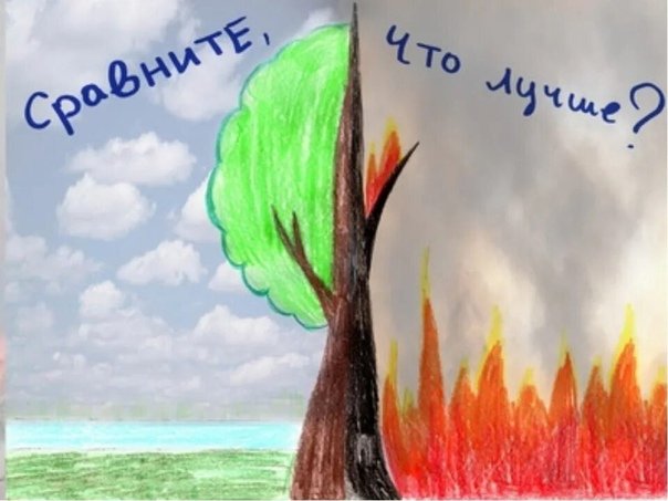 Рисунок на тему экология