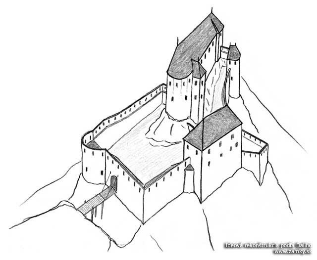 Крепость царя Фатеев Арифарна
