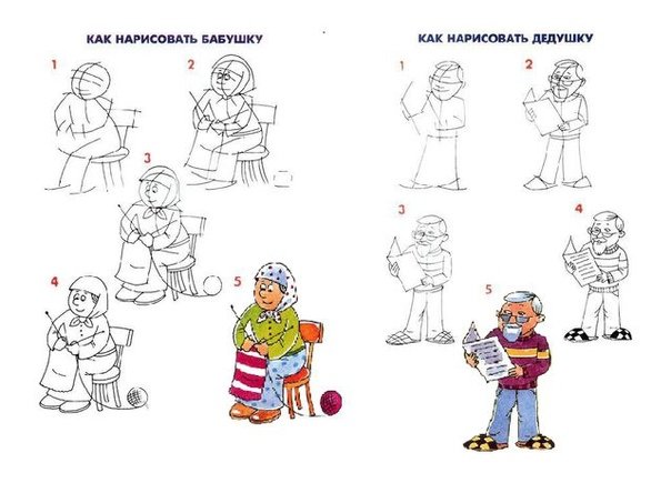 Бабушка и дедушка рисунок