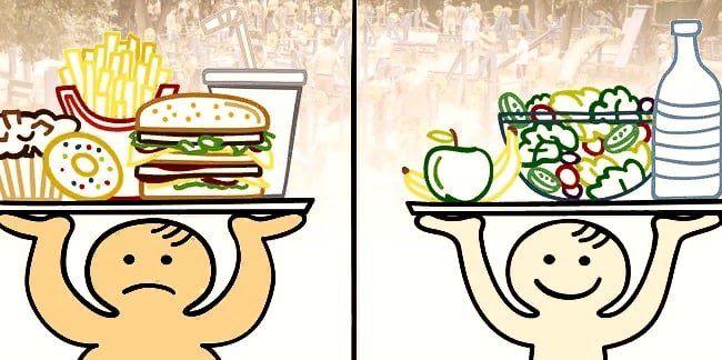 Рисование полезные и вредные продукты