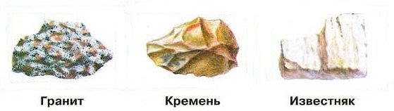 Как выглядит гранит кремень известняк
