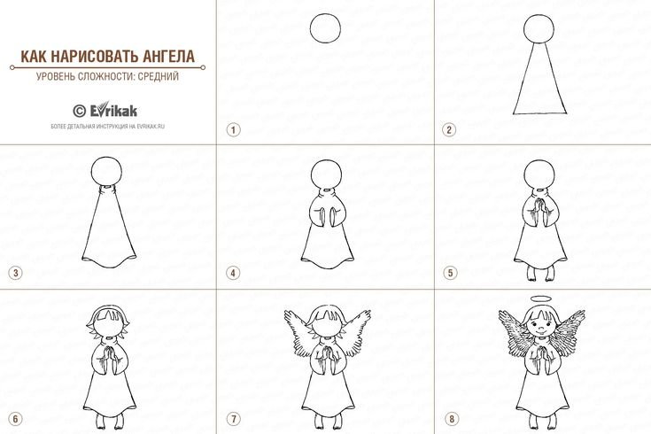 Как нарисовать ангела поэтапно