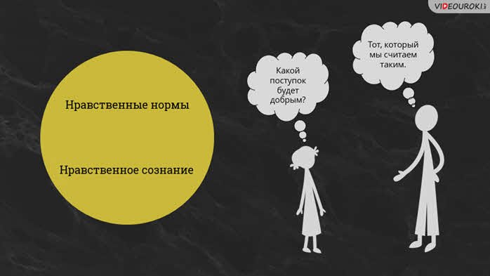 Нравственное сознание рисунок