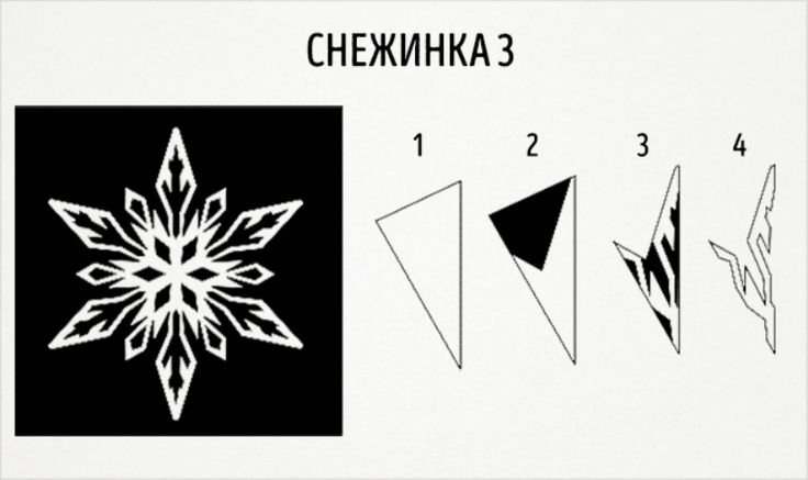 Схемы снежинок из бумаги для вырезания