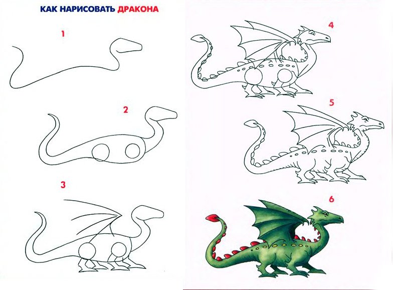 Поэтапный рисунок дракона