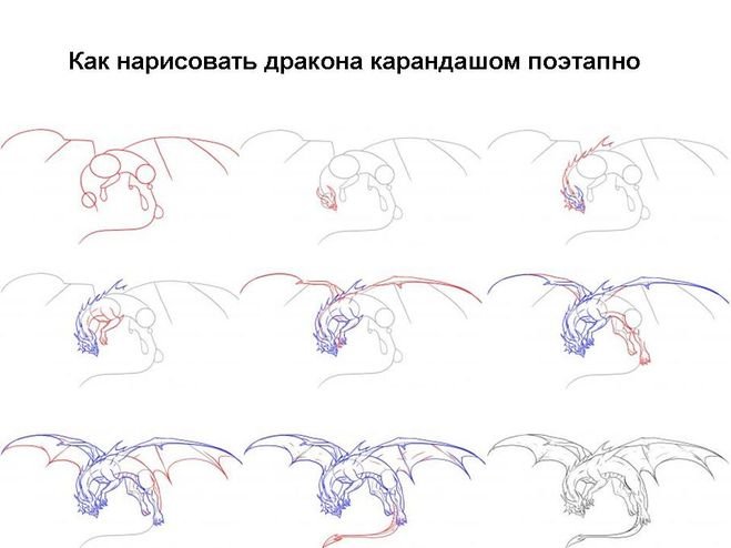 Как нарисовать дракона поэтапно