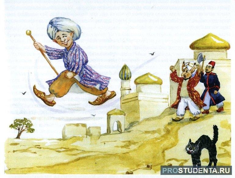 Иллюстрации к сказке Гауфа маленький МУК