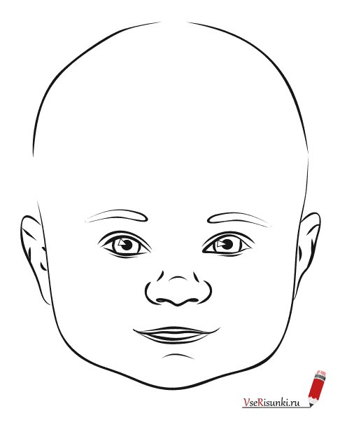 Лицо рисунок для детей
