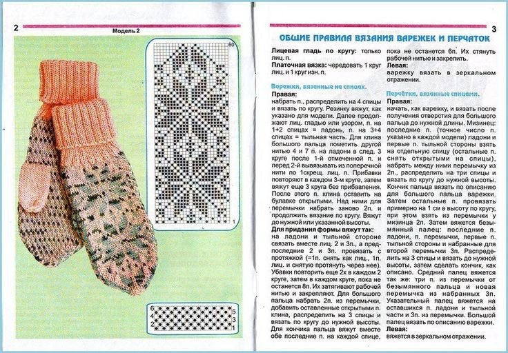 Вязаные варежки с косами спицами со схемами и описанием