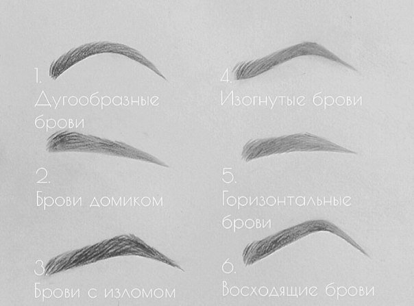 Рисование бровей карандашом