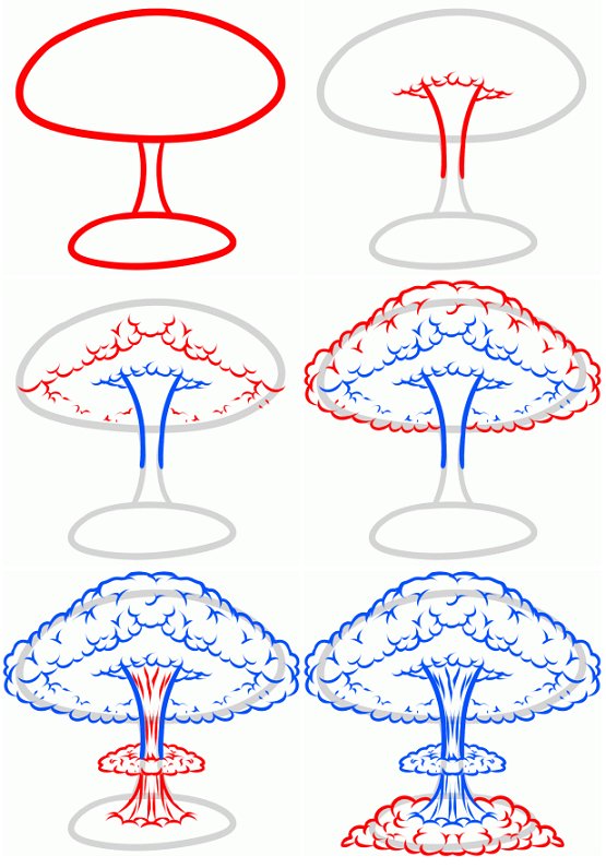 Ядерный гриб рисунок