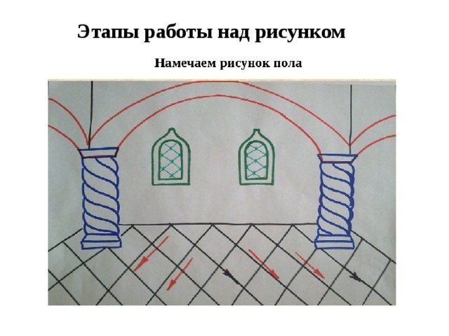 Урок изо Узорочье Теремов
