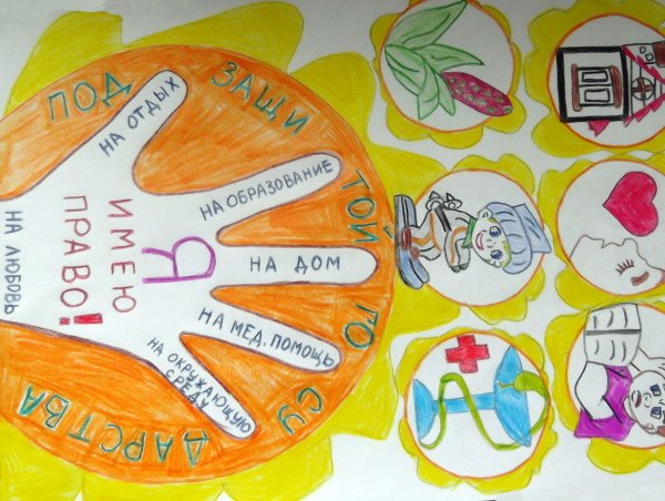 Рисунок на тему права ребенка