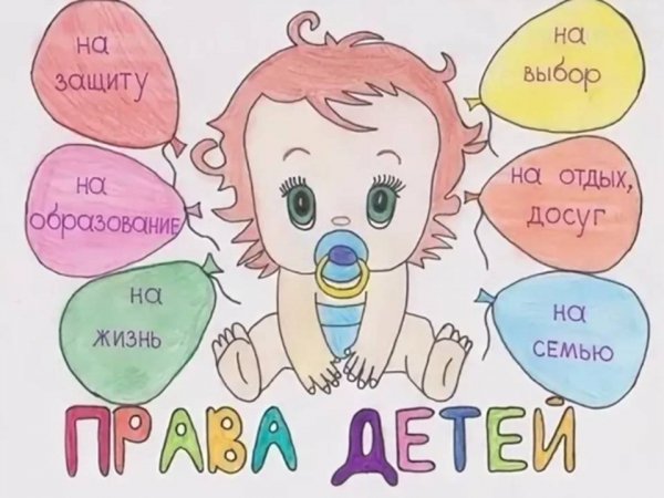 Рисунок права ребёнка глазами детей