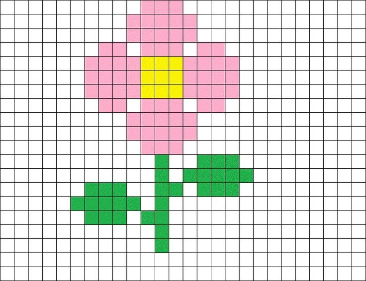 Рисунки по клеточкам цветы