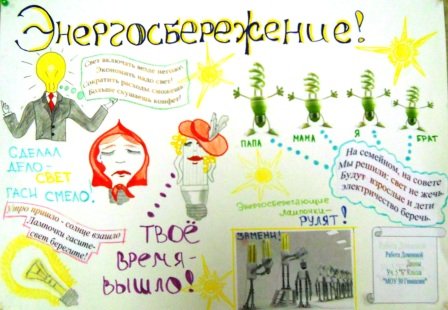 Эффективное и рациональное использование энергоресурсов рисунки