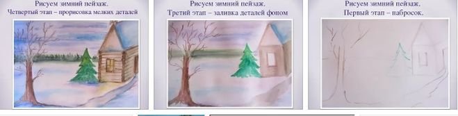 Зимний пейзаж 3 класс поэтапное рисование