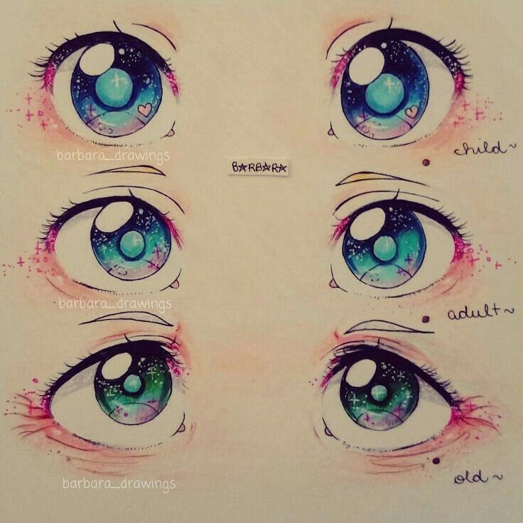 Глаза рисунок аниме