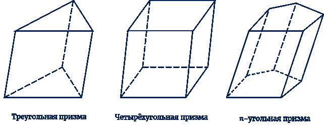 Наклонная 4х угольная Призма