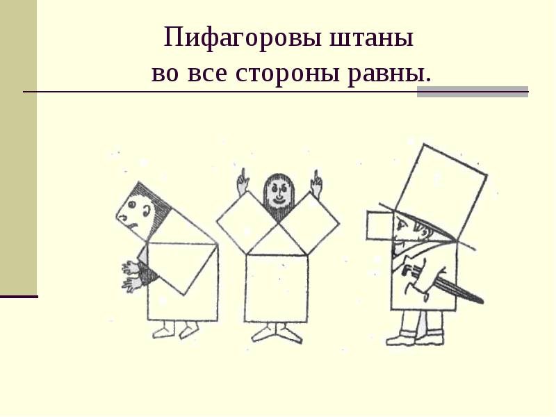 Теорема Пифагоровы штаны во все стороны равны